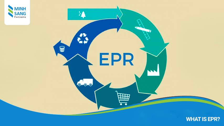 What is EPR?